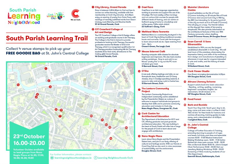 South Parish Learning Trail 
